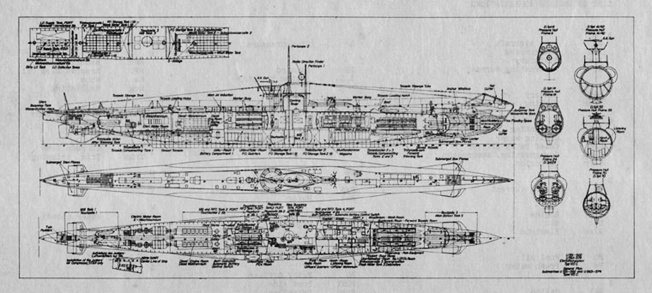 План U-570
